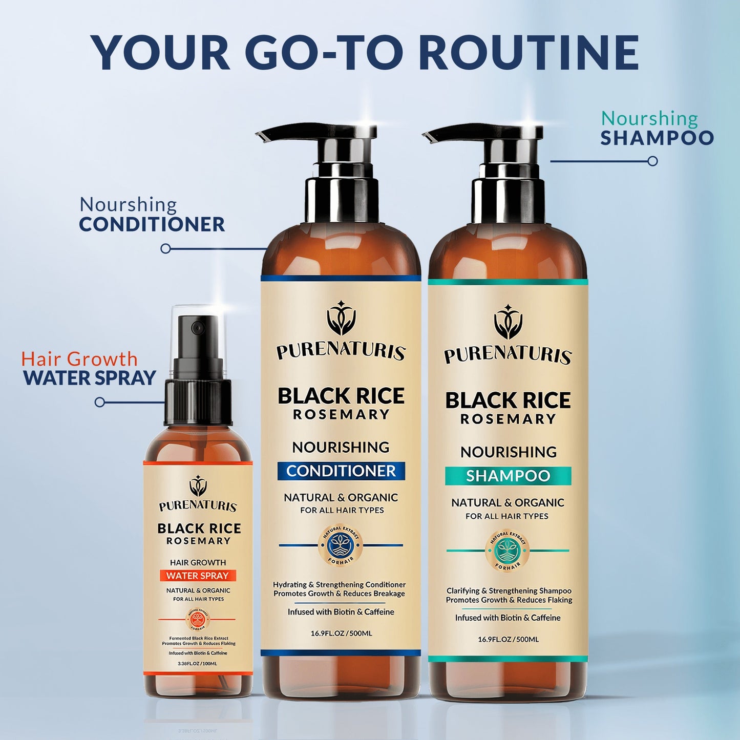 Rosemary Black Rice Water Hair Growth System Kit - Shampoo, Conditioner and Leave-in Serum